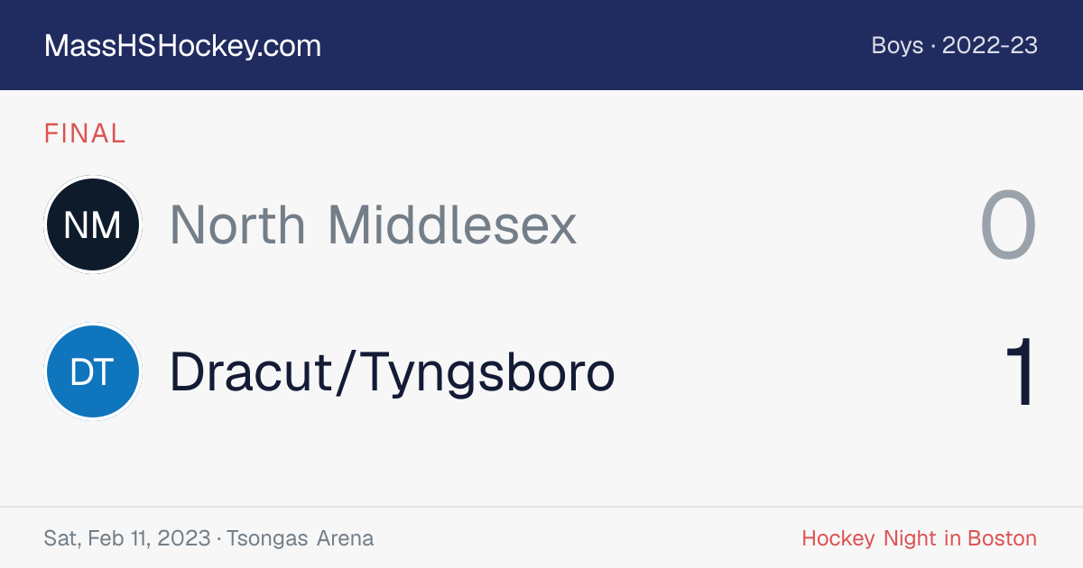 North Middlesex at Dracut/Tyngsboro score card