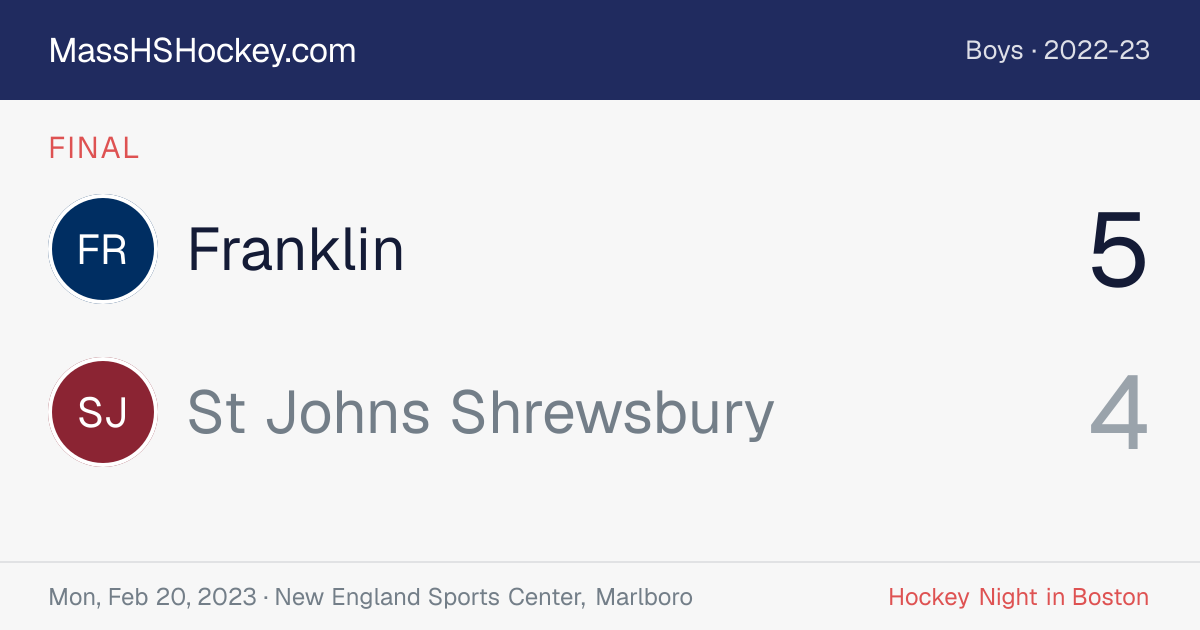 Franklin at St Johns Shrewsbury score card