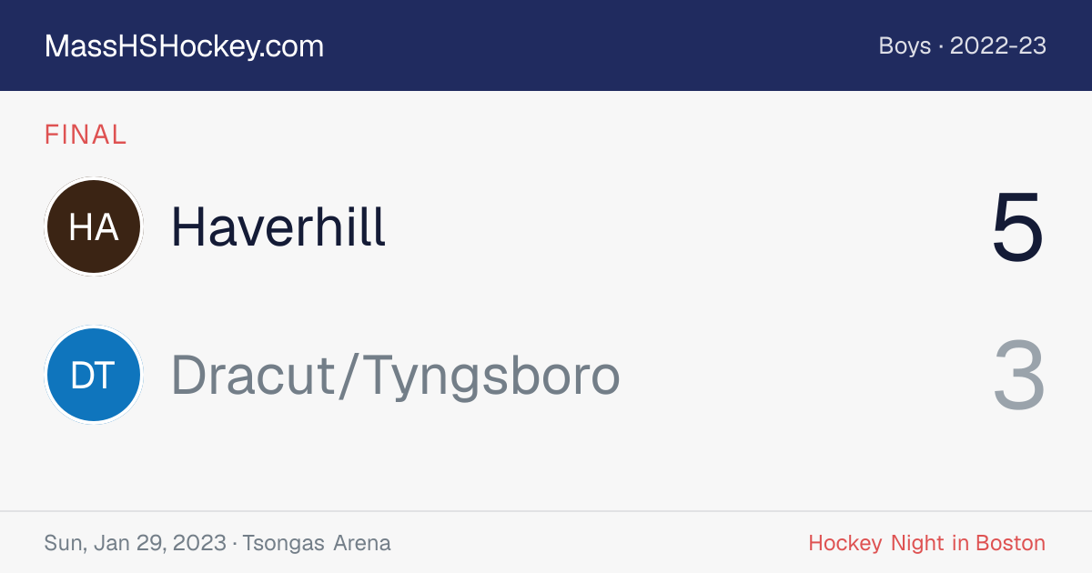 Haverhill at Dracut/Tyngsboro score card