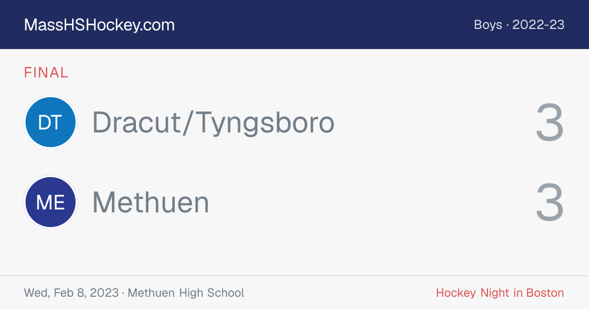 Dracut/Tyngsboro at Methuen score card