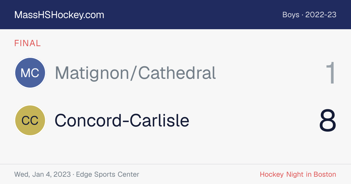 Matignon/Cathedral at Concord-Carlisle score card