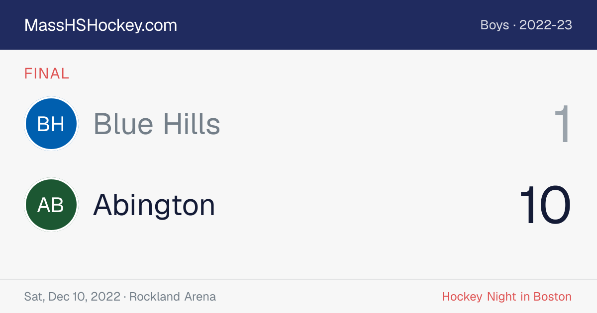 Blue Hills at Abington score card