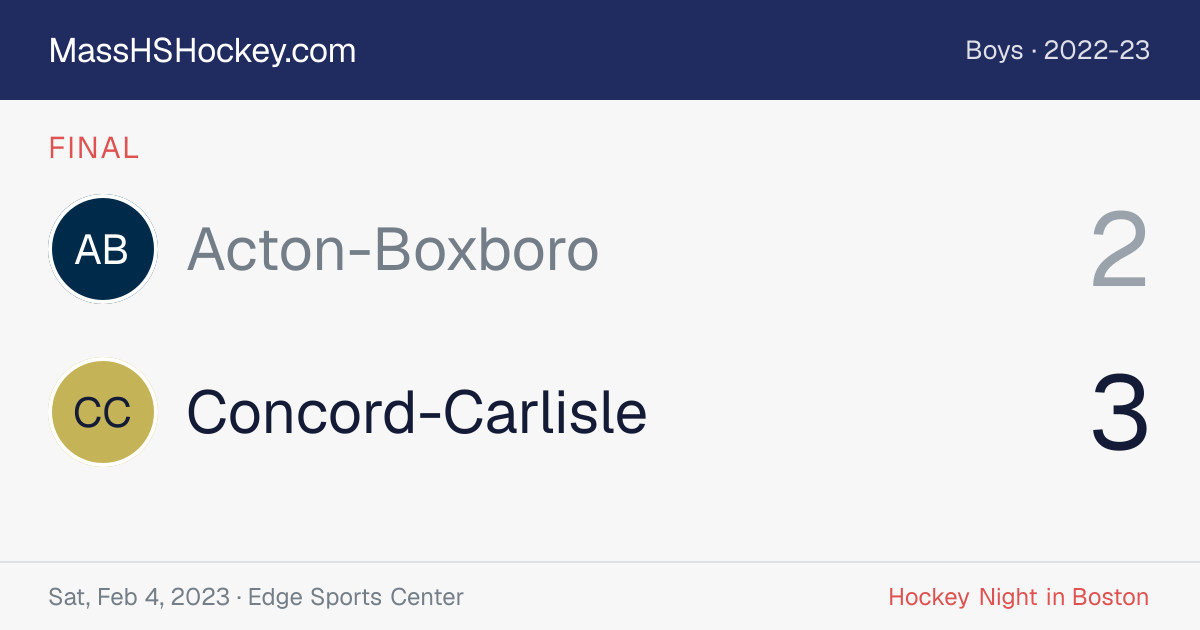 Acton-Boxboro at Concord-Carlisle score card