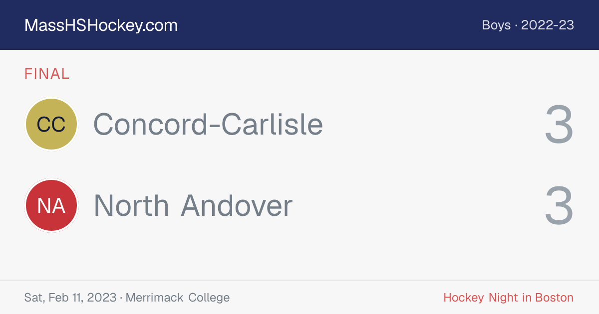 Concord-Carlisle at North Andover score card