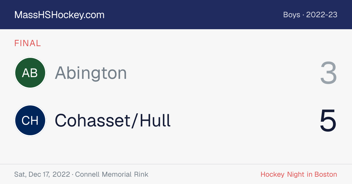 Abington at Cohasset/Hull score card