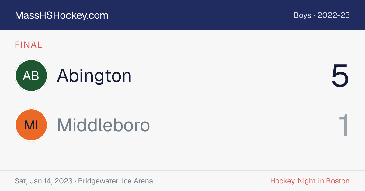 Abington at Middleboro score card