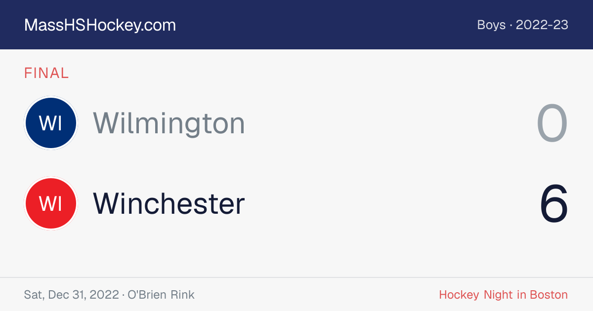 Wilmington at Winchester score card