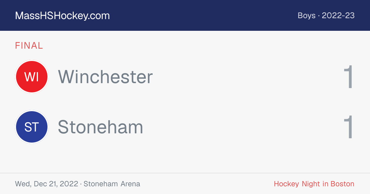 Winchester at Stoneham score card