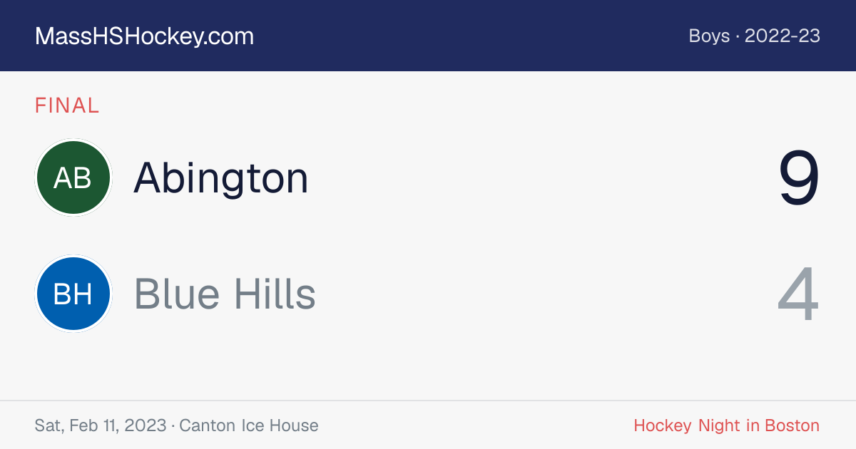 Abington at Blue Hills score card