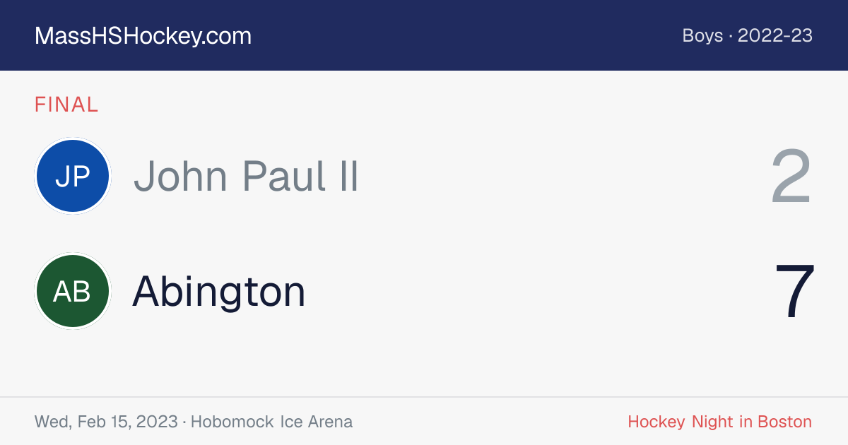 John Paul II at Abington score card