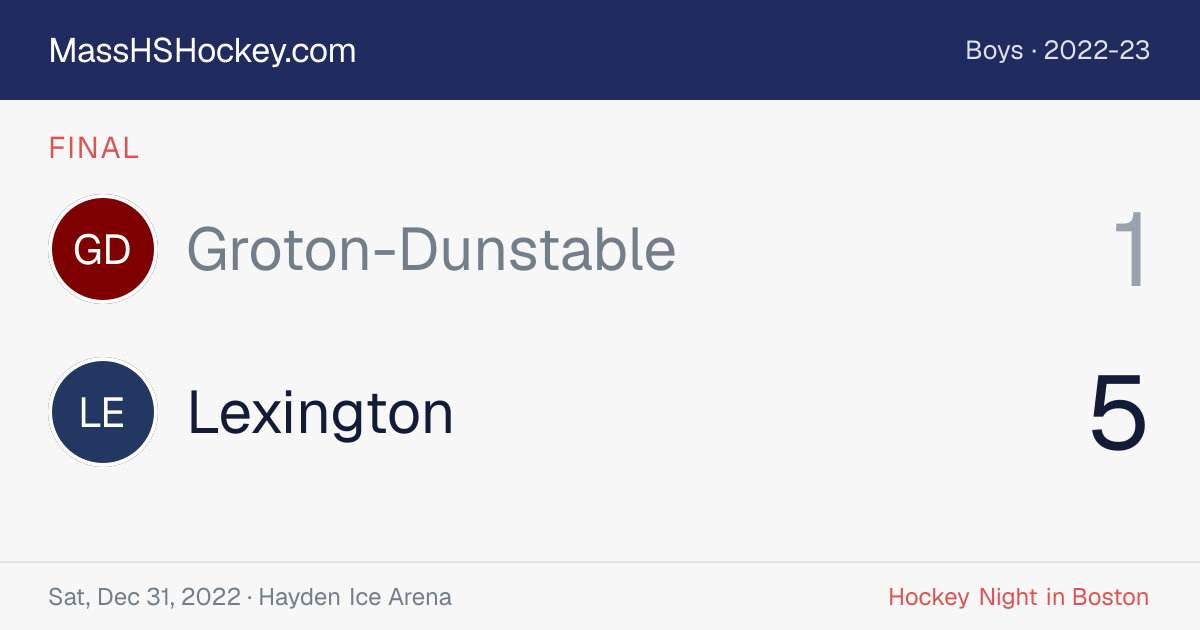 Groton-Dunstable at Lexington score card