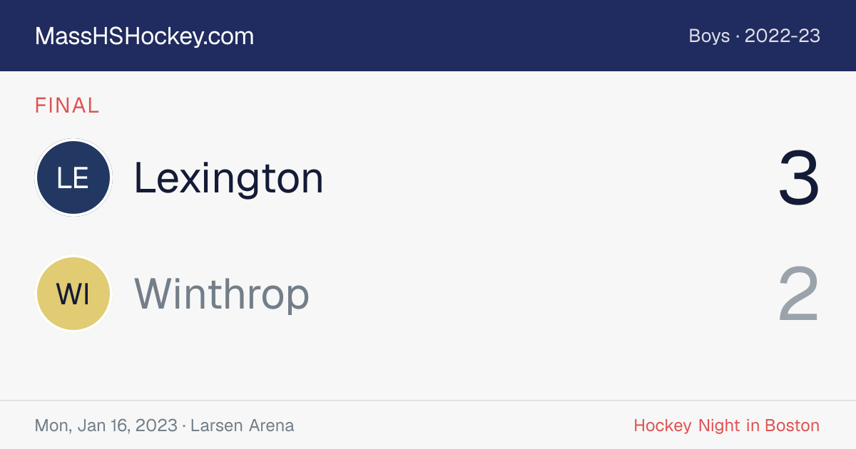 Lexington at Winthrop score card