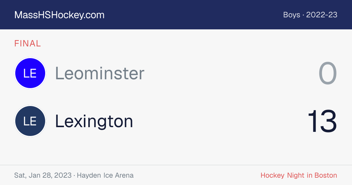 Leominster at Lexington score card