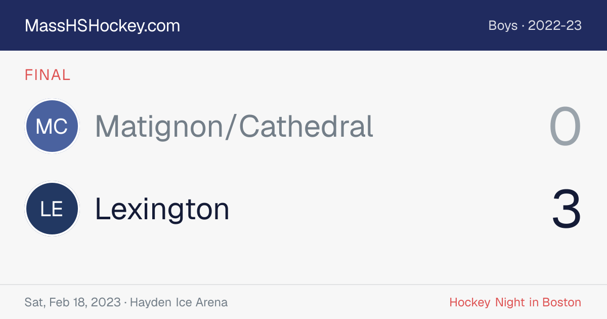 Matignon/Cathedral at Lexington score card
