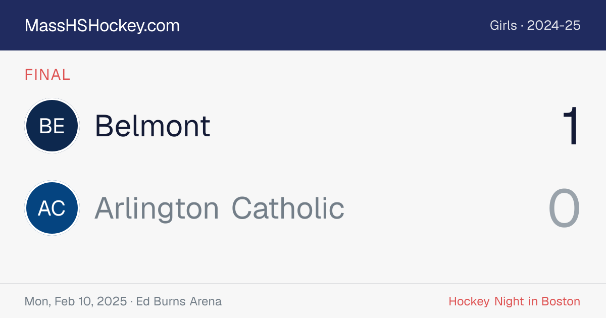 Belmont at Arlington Catholic score card