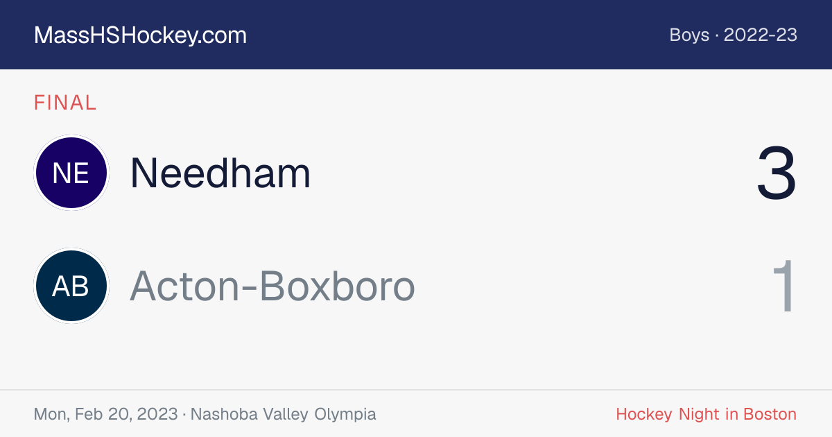 Needham at Acton-Boxboro score card