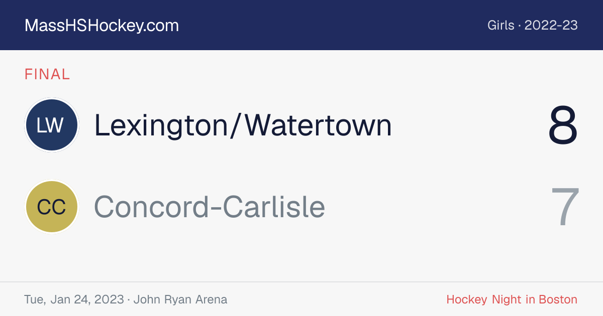 Lexington/Watertown at Concord-Carlisle score card