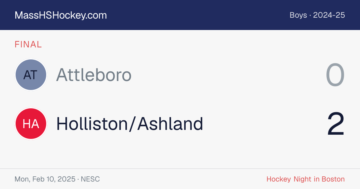 Attleboro at Holliston/Ashland score card