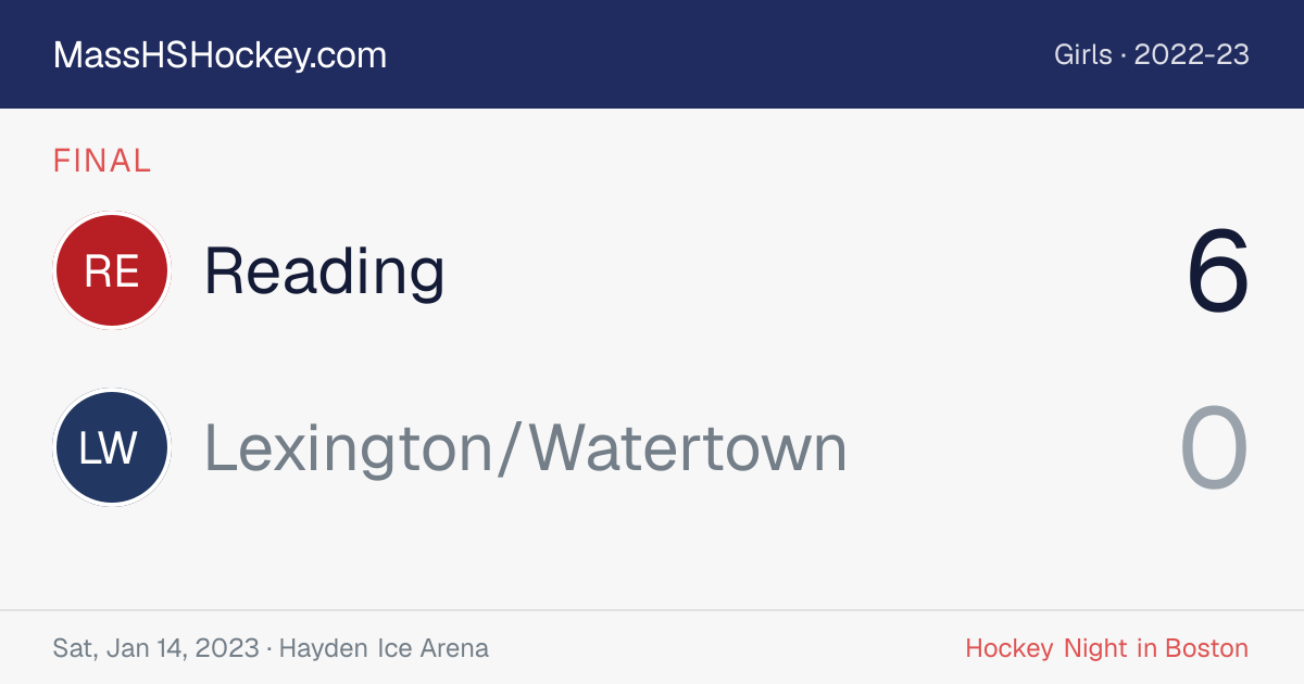 Reading at Lexington/Watertown score card