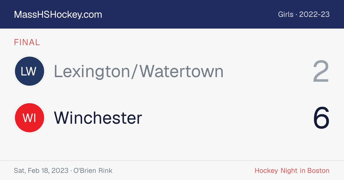 Lexington/Watertown at Winchester score card