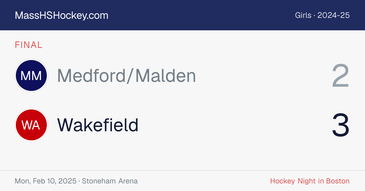Medford/Malden at Wakefield score card