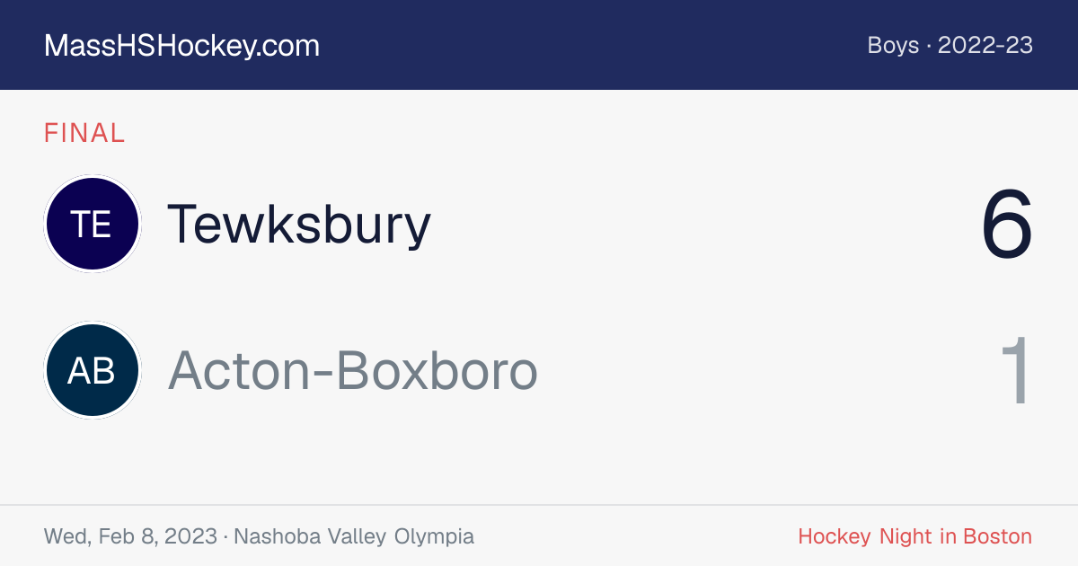 Tewksbury at Acton-Boxboro score card