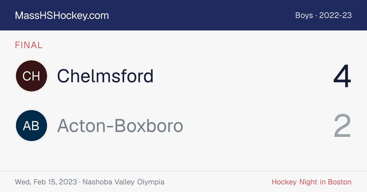 Chelmsford at Acton-Boxboro score card