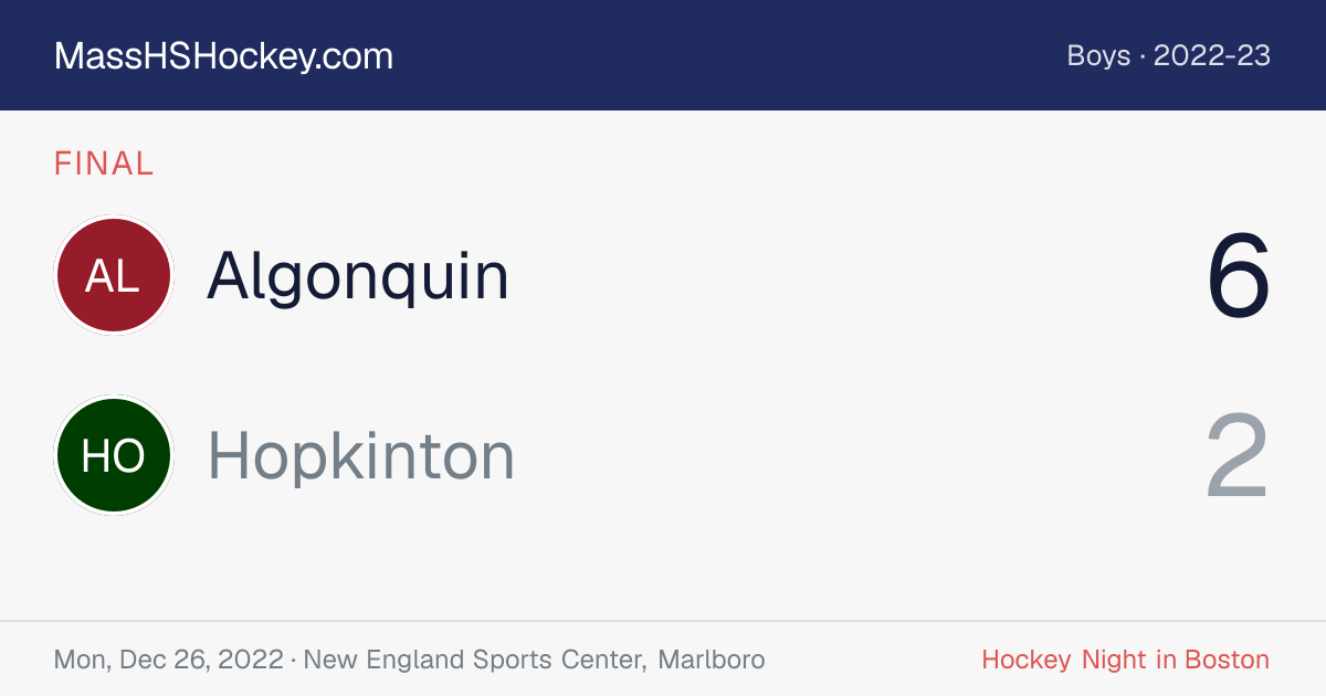 Algonquin at Hopkinton score card