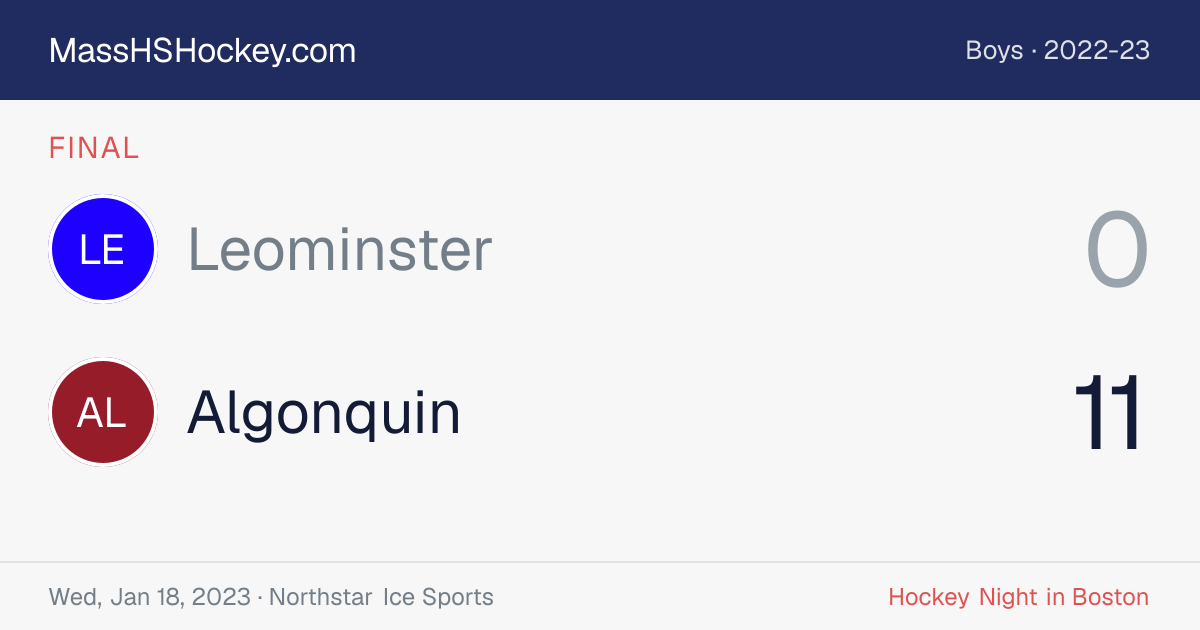 Leominster at Algonquin score card