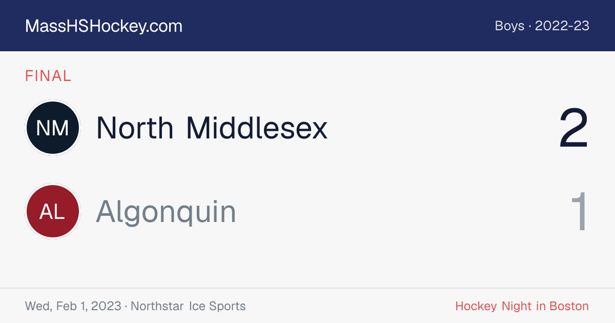 North Middlesex at Algonquin score card