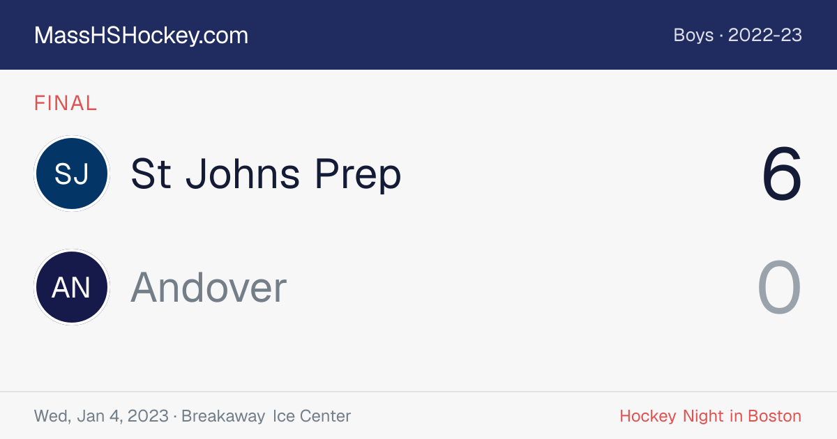 St Johns Prep at Andover score card