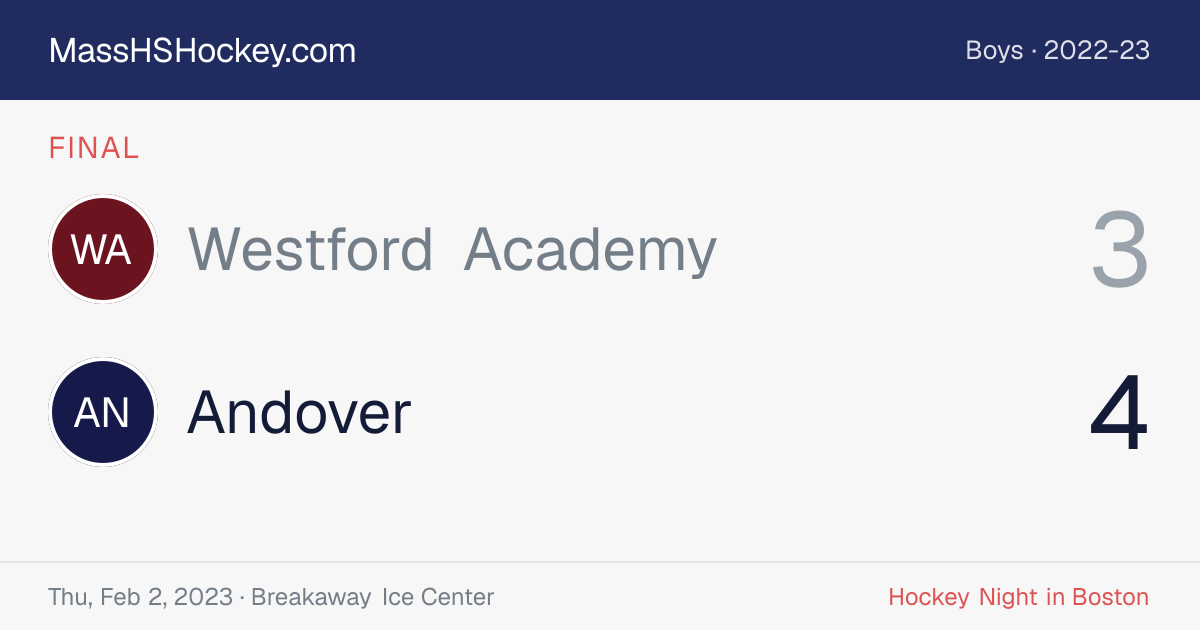 Westford Academy at Andover score card