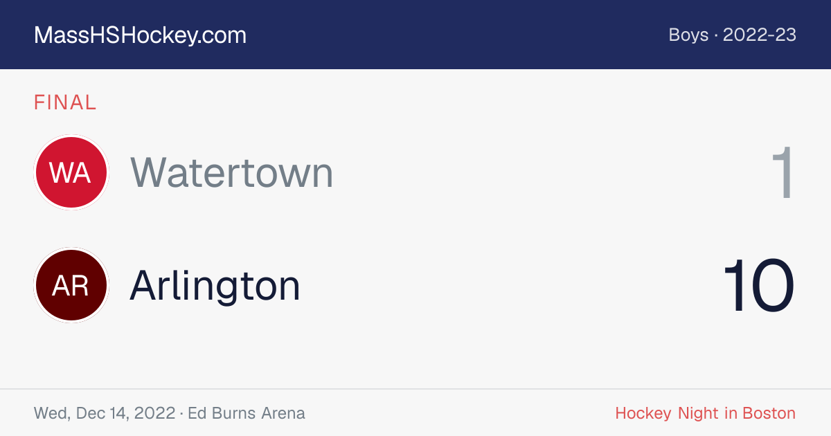 Watertown at Arlington score card