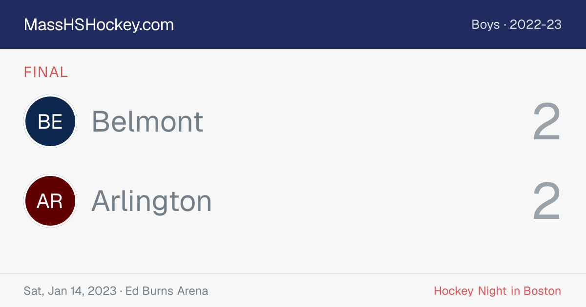 Belmont at Arlington score card
