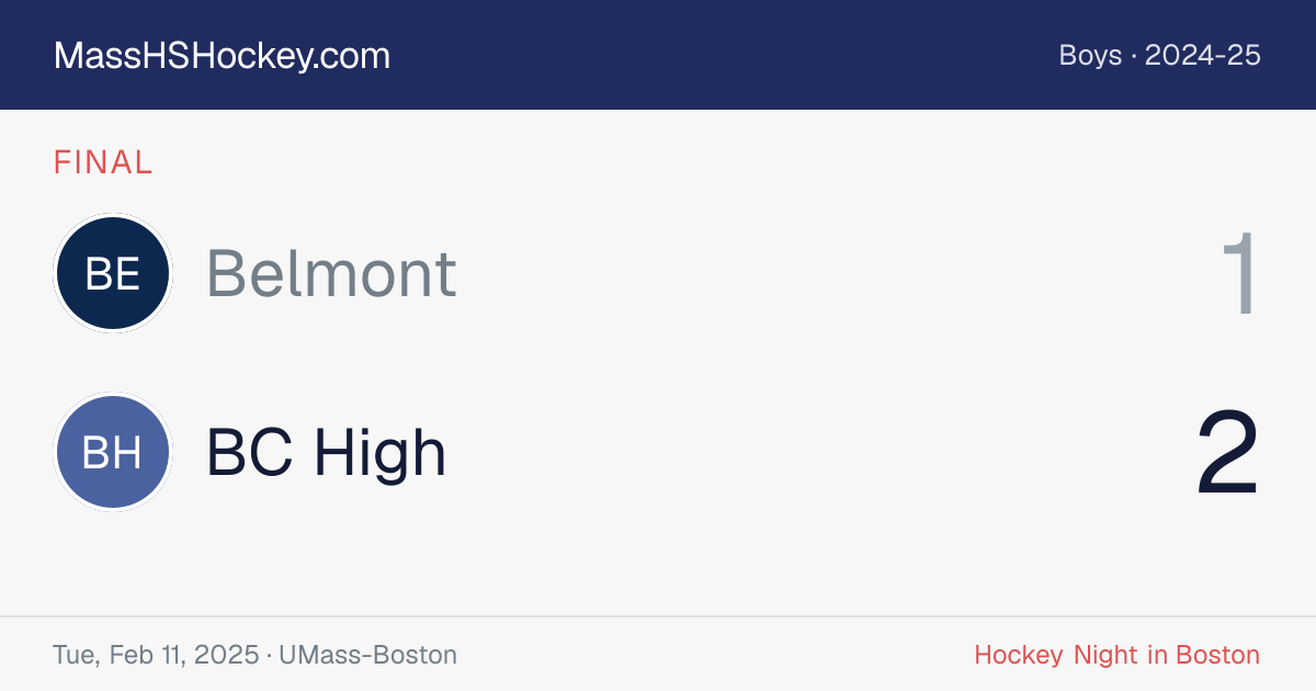 Belmont at BC High score card