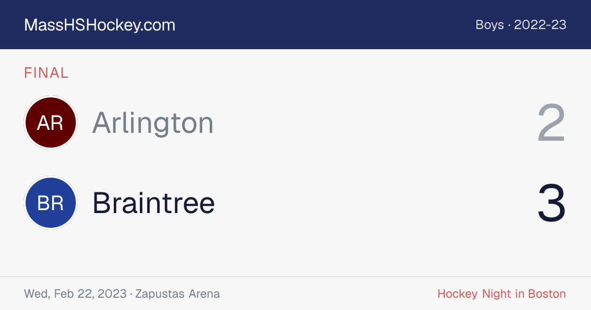 Arlington at Braintree score card
