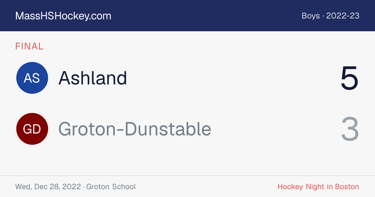 Ashland at Groton-Dunstable score card