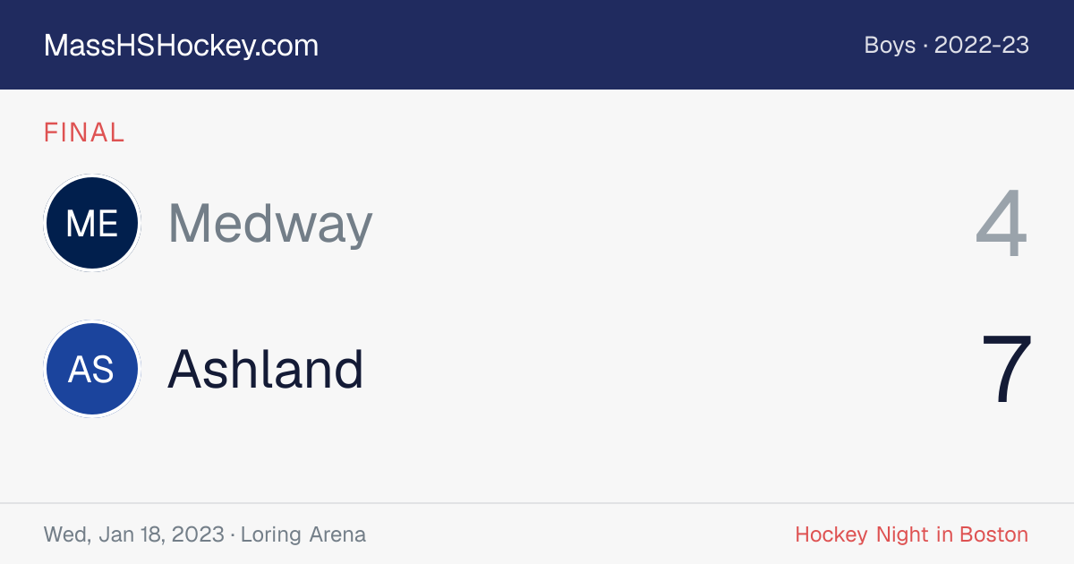 Medway at Ashland score card