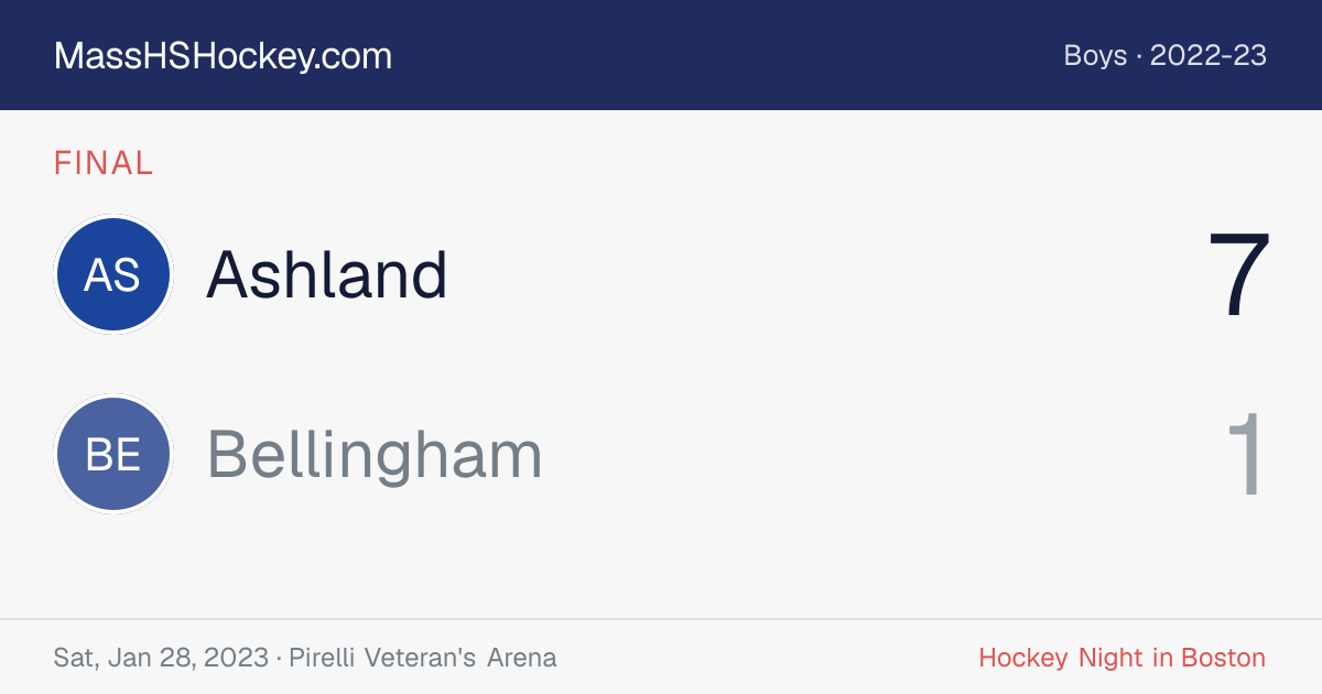 Ashland at Bellingham score card