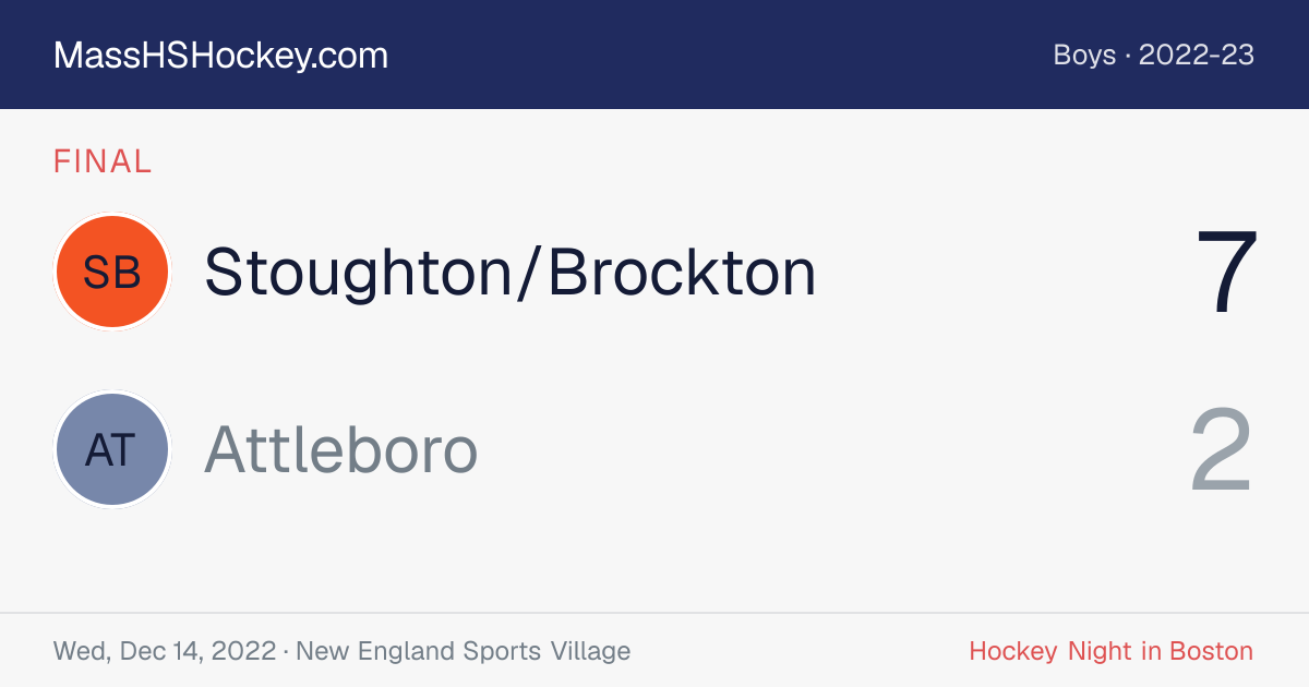 Stoughton/Brockton at Attleboro score card