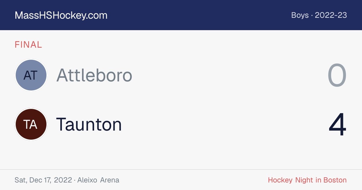 Attleboro at Taunton score card