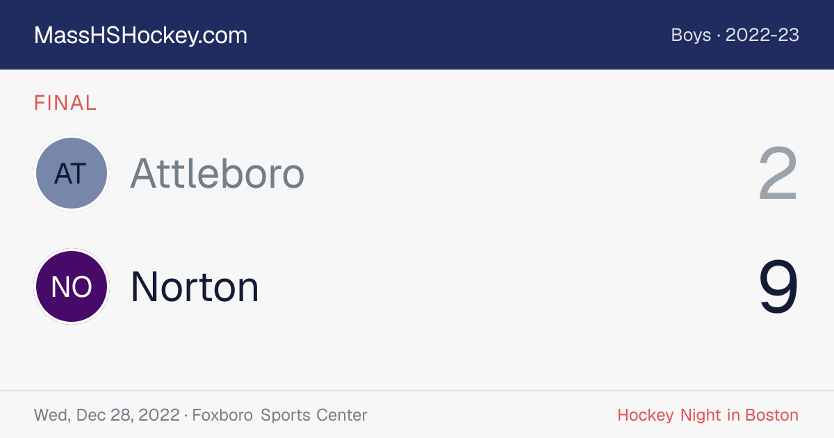 Attleboro at Norton score card