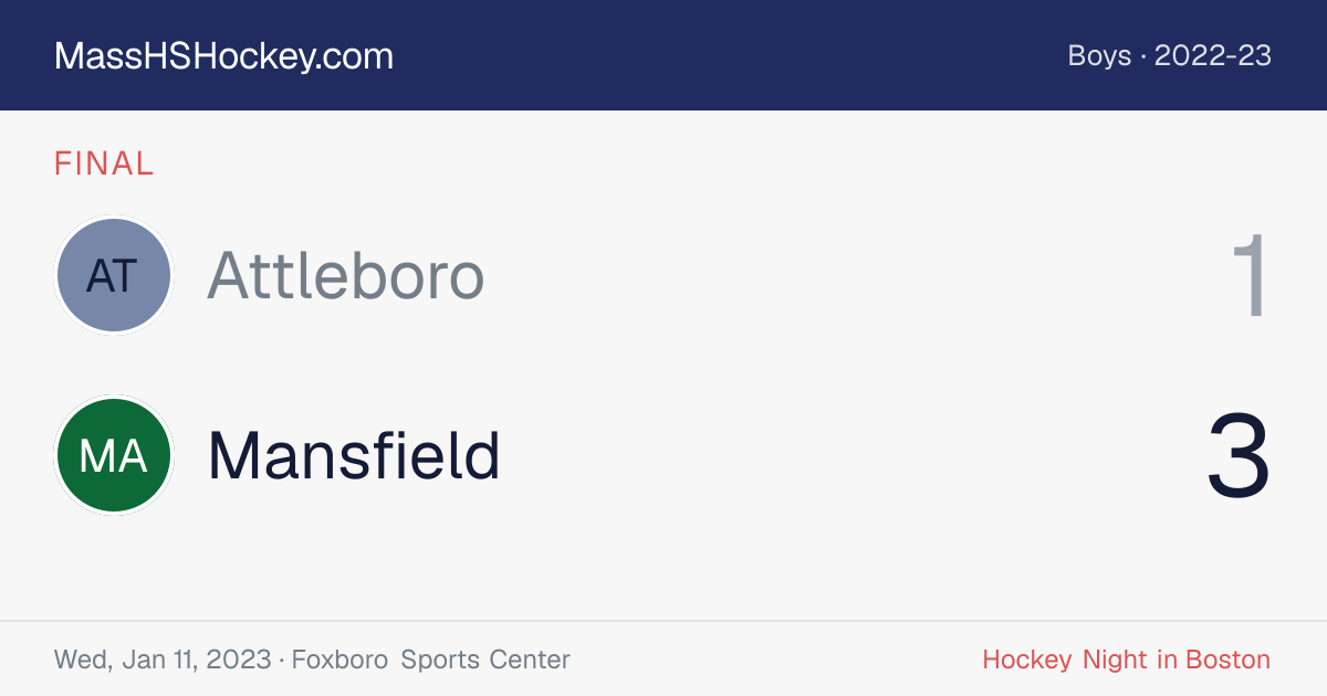 Attleboro at Mansfield score card