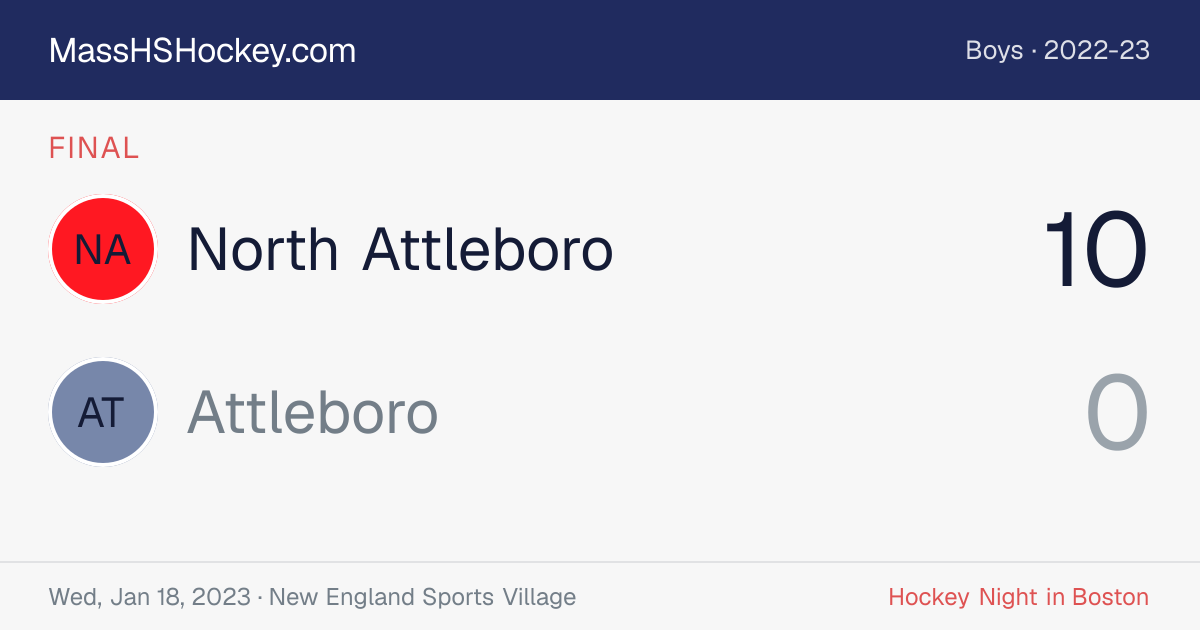 North Attleboro at Attleboro score card