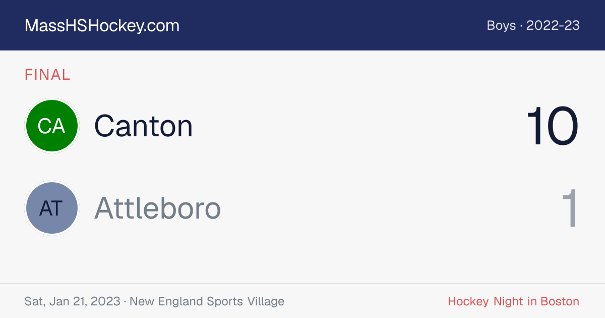Canton at Attleboro score card