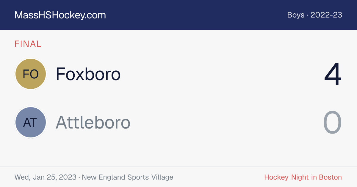 Foxboro at Attleboro score card
