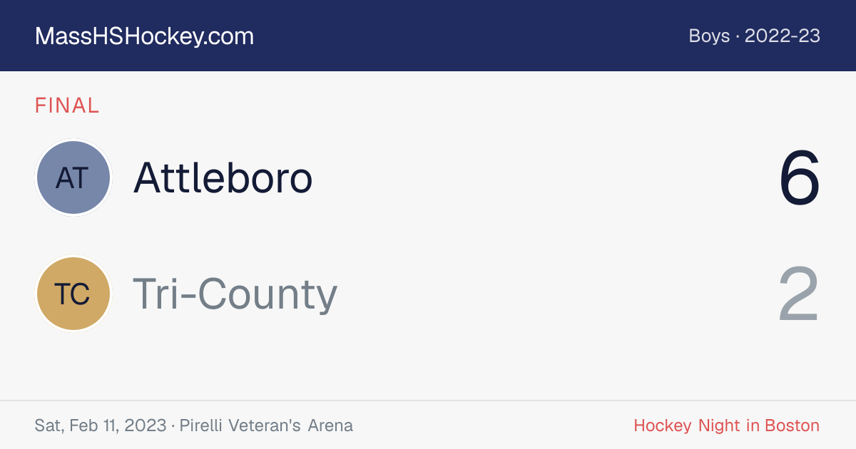 Attleboro at Tri-County score card