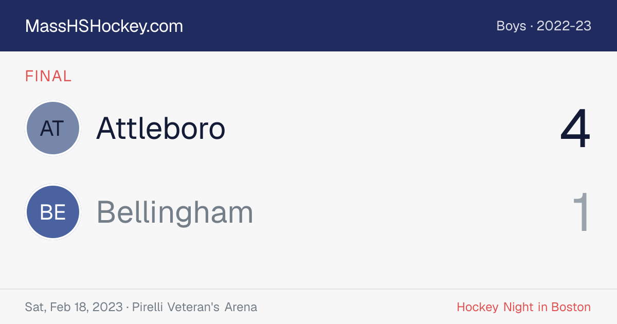 Attleboro at Bellingham score card