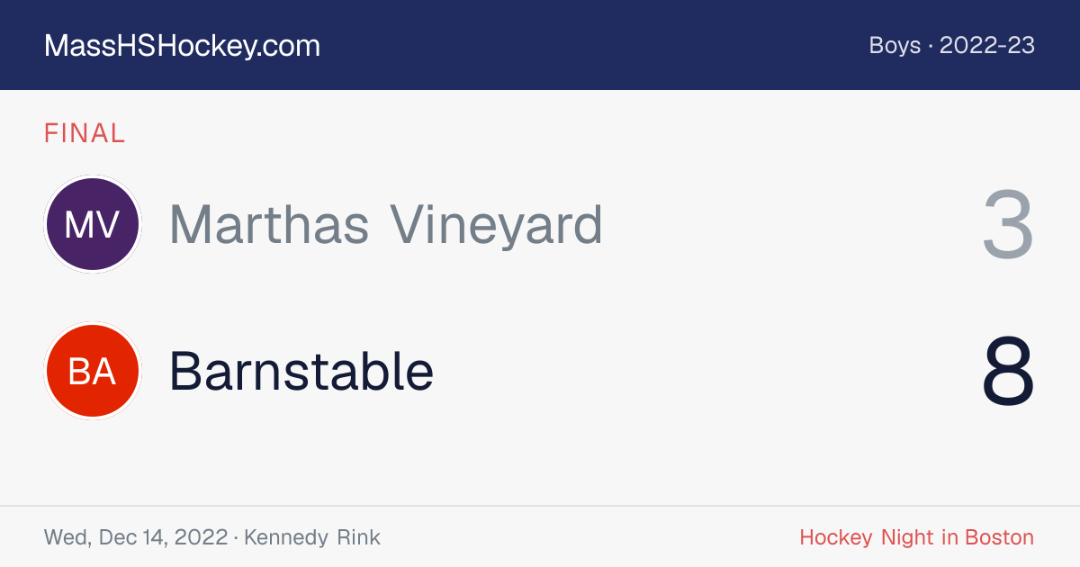 Marthas Vineyard at Barnstable score card