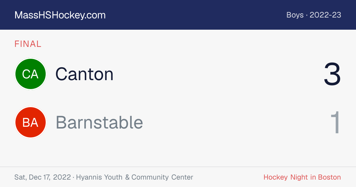 Canton at Barnstable score card